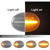 Dynamische LED Knipperlichten BMW MINI Cooper - 38% Korting!