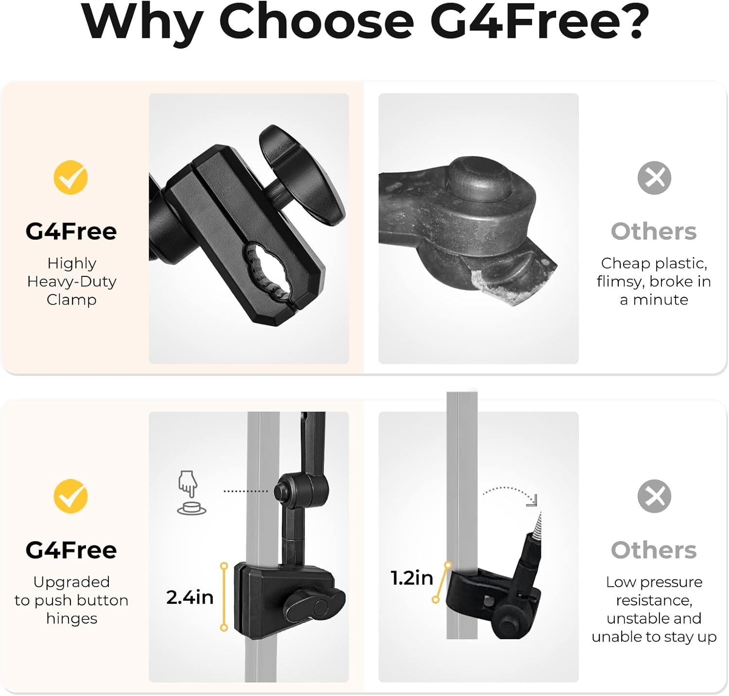 G4Free XL Strandparaplu met Klem - UV 50+ Zwart (42% Korting)