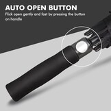 NINEMAX Golf Paraplu 54Inch - Golf Paraplu Extra Sterke Grote Automatische Grote Paraplu Winddicht Dubbellaags Luifel Paraplu voor Familie Mannen(Zwart)