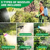 SYLSTAR Batterij Rugzaksproeier 12L - 27% Korting