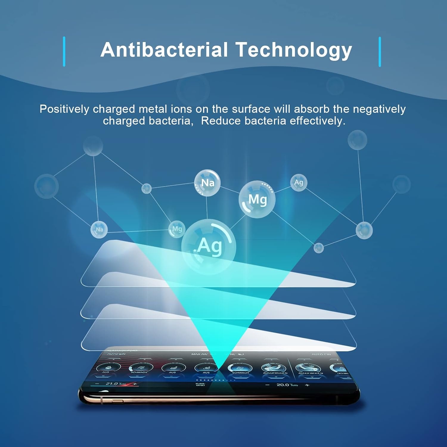 45% KORTING: Kia Sportage NQ5 Navigatie & Virtual Cockpit Beschermfolie