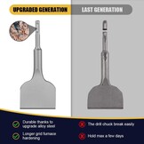 Flintronic SDS Plus Tegelbeitel 165mm - 36% Korting!