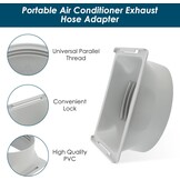 Interface afvoerslang, afvoeraansluiting voor afvoerbuis, aansluiting voor afvoerslang van de draagbare airconditioning, airconditioning afvoerslang adapter