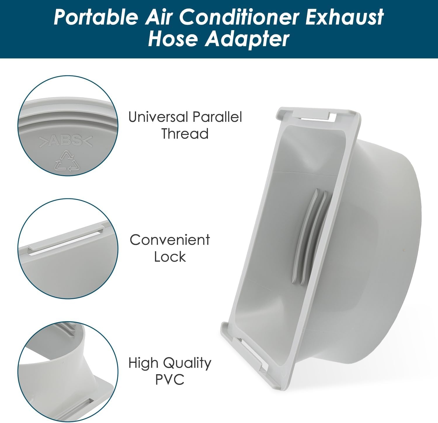 Interface afvoerslang, afvoeraansluiting voor afvoerbuis, aansluiting voor afvoerslang van de draagbare airconditioning, airconditioning afvoerslang adapter
