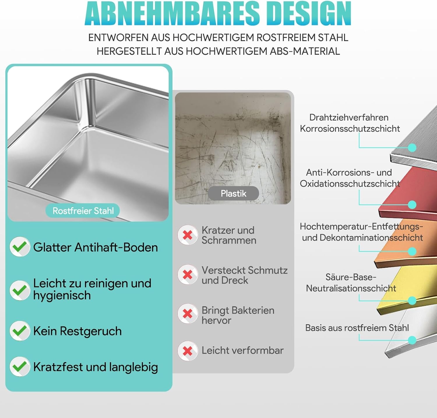 INSMEER Kattenbak XXL van roestvrij staal, 30 liter, groot, met deksel/schep/topopening, ruim voor katten tot 15 kg, lekvrij, minder sporen, gemakkelijk te reinigen, 60 x 42 x 38 cm