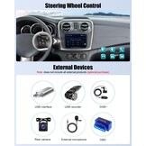 CAMECHO 4+64G Android 13 autoradio voor Renault Dacia Logan Duster Sandero Lodgy Capture Symbool Lada Xray met Carplay Android Auto Bluetooth 5.0, 8 inch Dual Din met GPS WIFI DSP FM/RDS SWC en USB