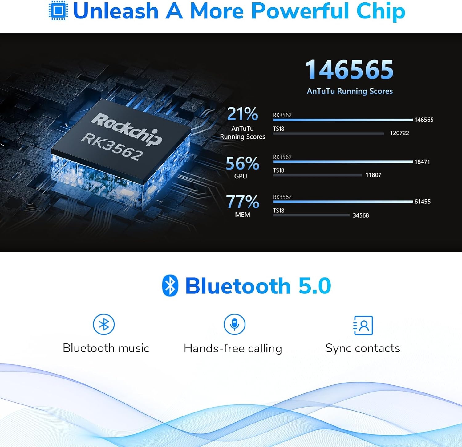 Eonon Autoradio 9 inch voor BMW 3 Serie E46 (1998-2006) met Android 13, Draadloos CarPlay & Android Auto