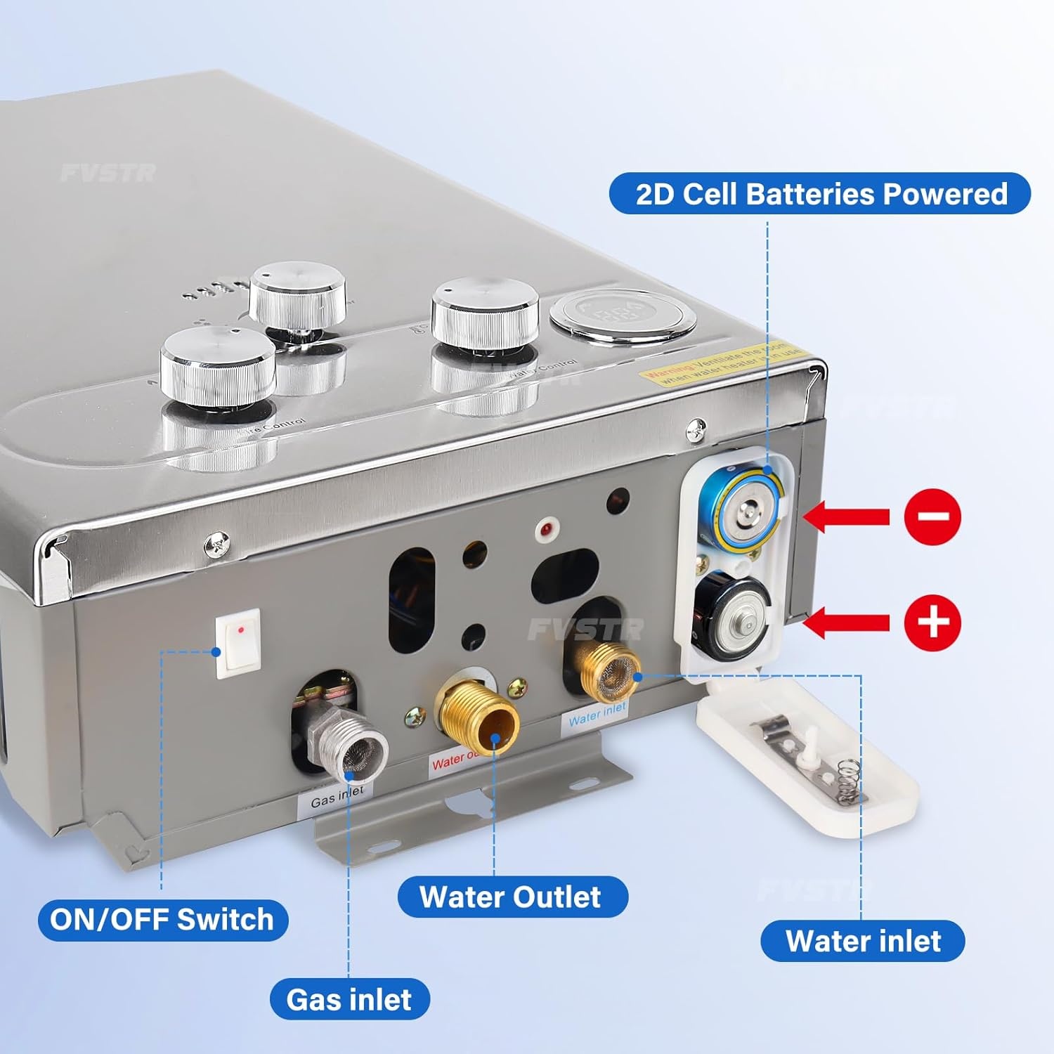 Propaan Doorstroomboiler 28% Korting | Direct Warm Water!