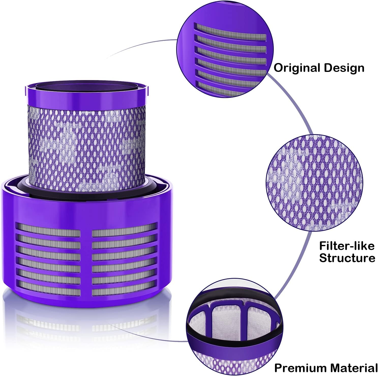 2x Leadaybetter V10 HEPA Filters voor Dyson - 27% Korting