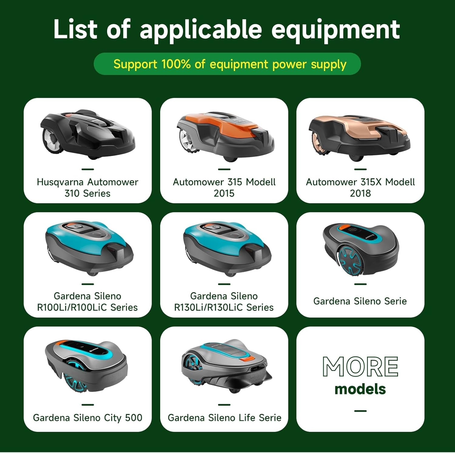 CITYORK Reserveaccu Robotmaaier - 26% Korting!