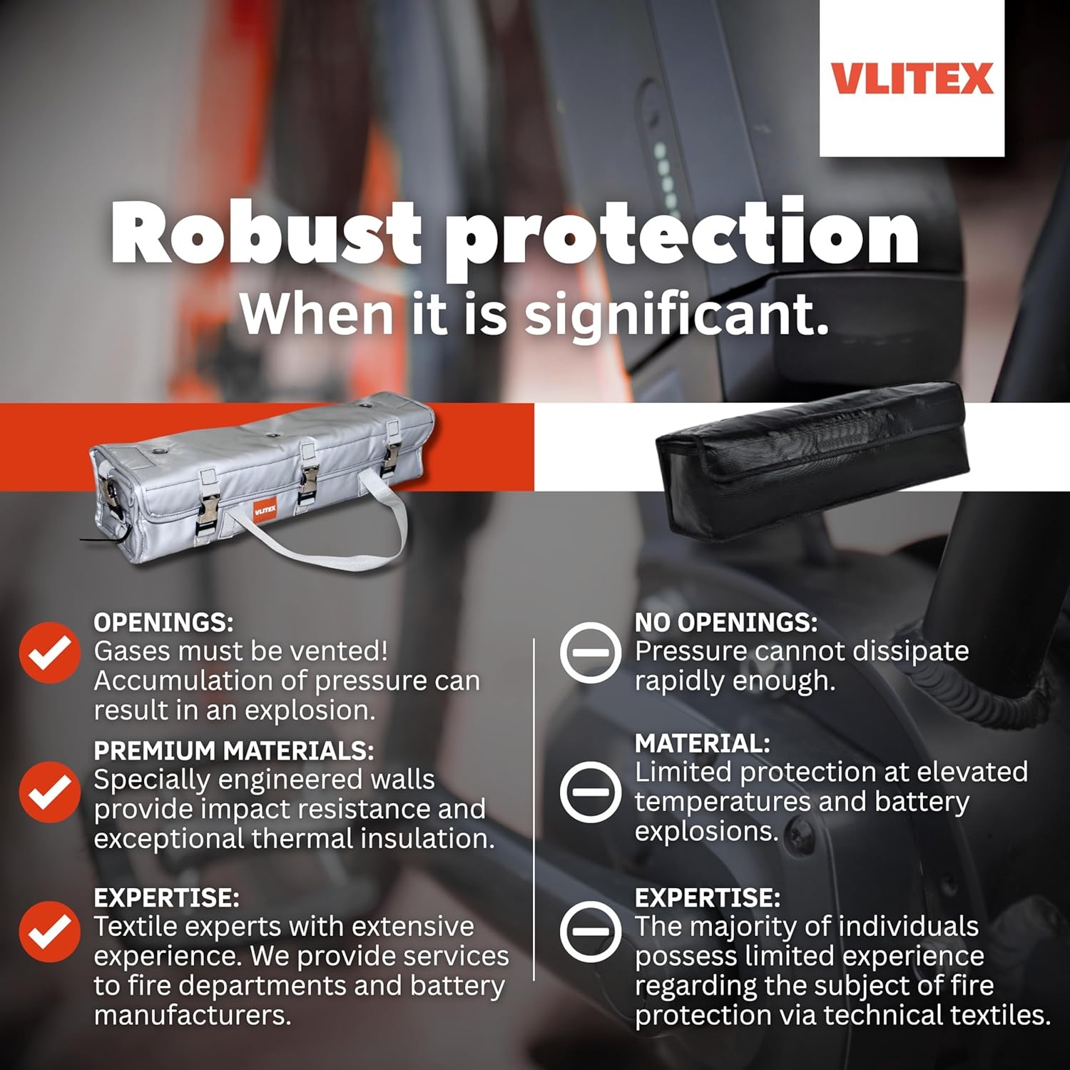 VLITEX E-bike Batterijtas - 28% Korting!