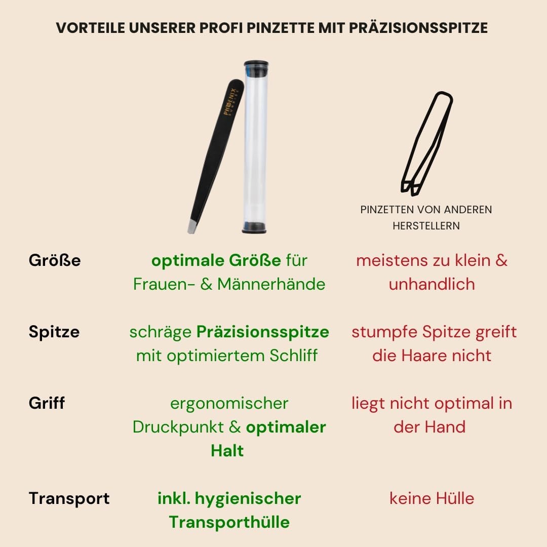 Precisie Pincet voor Wenkbrauwen - 18% Korting