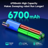 CITYORK 14,4V Reservebatterij (51% korting) voor Neato Botvac Stofzuigers