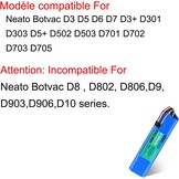 CITYORK 14,4V Reservebatterij (51% korting) voor Neato Botvac Stofzuigers