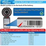 Leadaybetter V10 Filters (2 stuks) - 27% Korting!