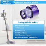 Leadaybetter V10 Filters (2 stuks) - 27% Korting!