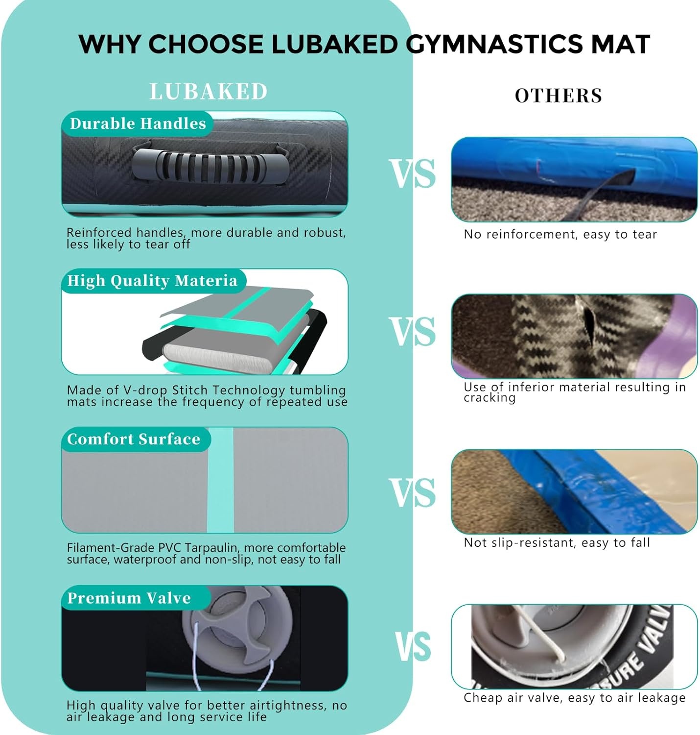 Airtrack Gymnastiekmat - 33% Korting - Lubaket