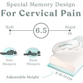 Ergonomisch Nekkussen 45% Korting | Traagschuim