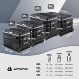 AAOBOSI Koelbox 65L Zwart - 43% Korting! Nu met WiFi