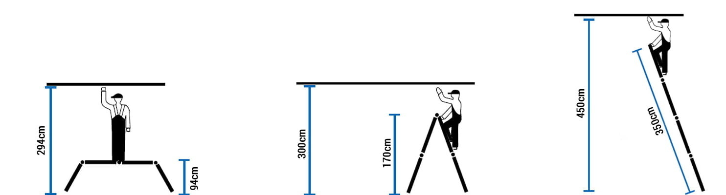 Vouwladder Aluminium - Werkhoogte 5,60m - 34% Korting