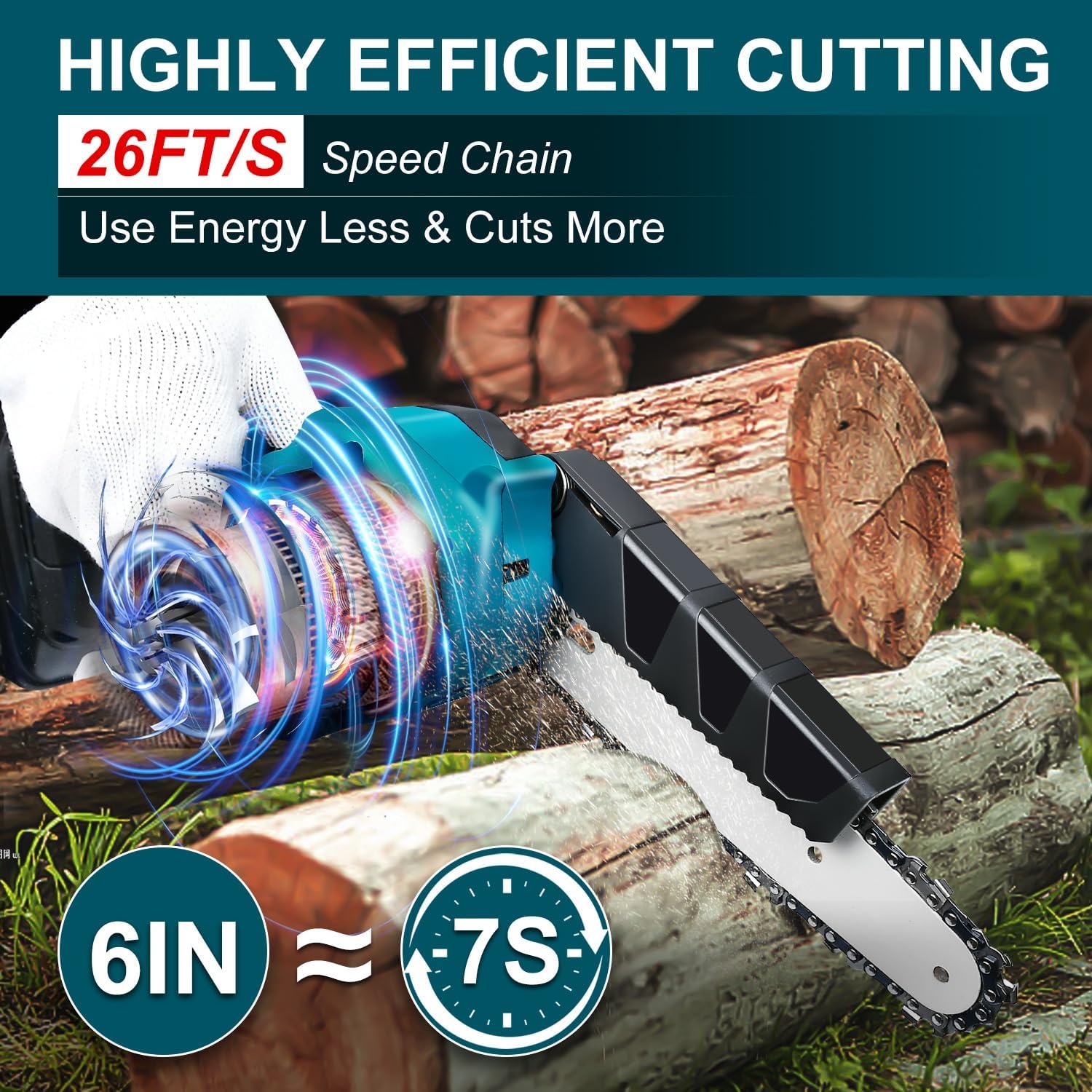 Mini Kettingzaag Milwaukee 18V - 26% Korting!