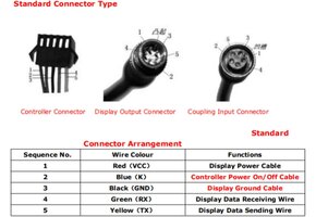 LCD GD01 Display Elektrische Fiets | 36V/48V | Waterdicht | 31% Korting