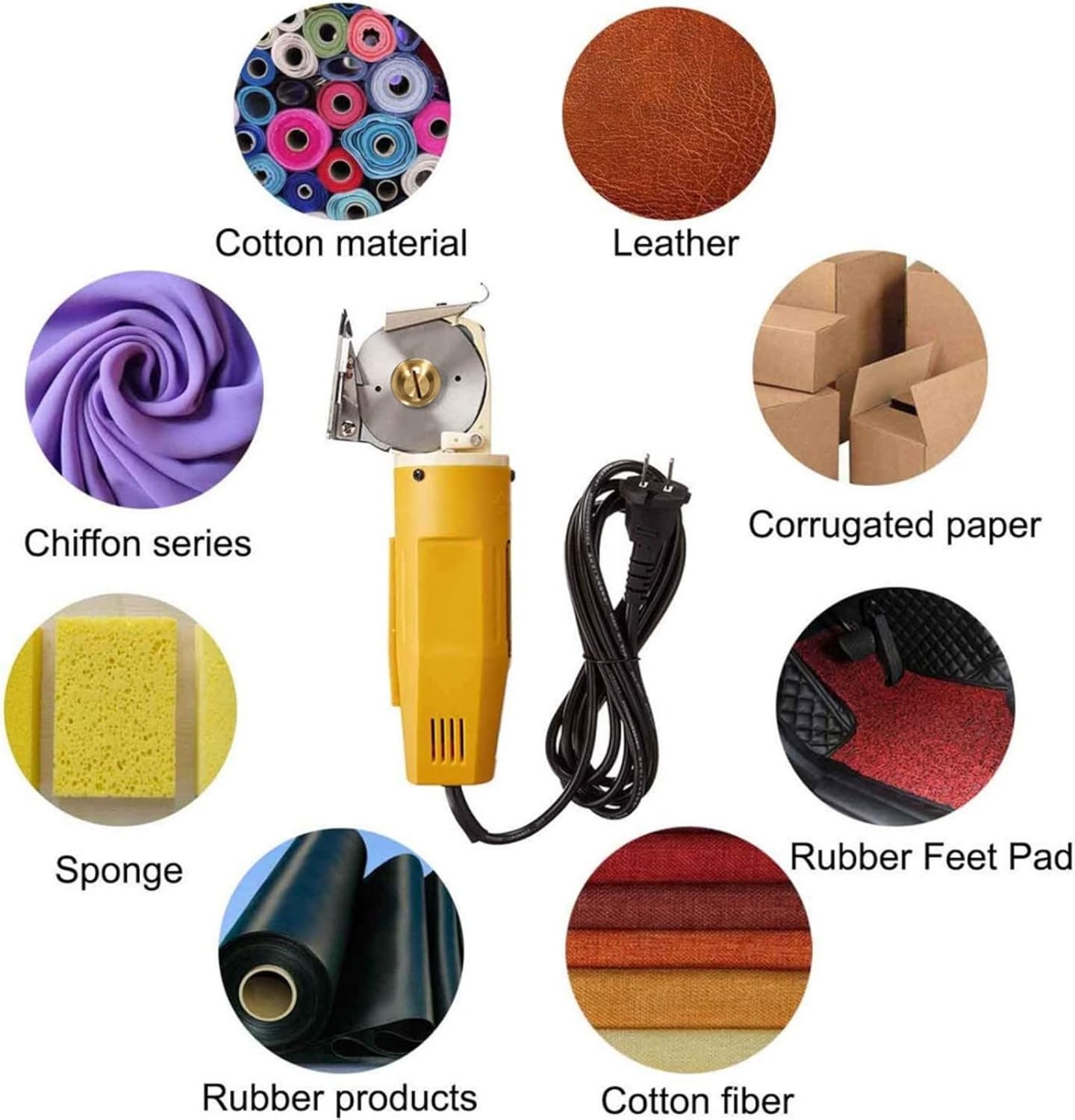 Elektrische Roterende Stof Snijder Mini Elektrische Stof Cutter 2 "Ronde Handmes en Stof Snijmachine Draagbare Elektrische Stof Cutter Schaar Kleding Schoenen Hoeden Crop