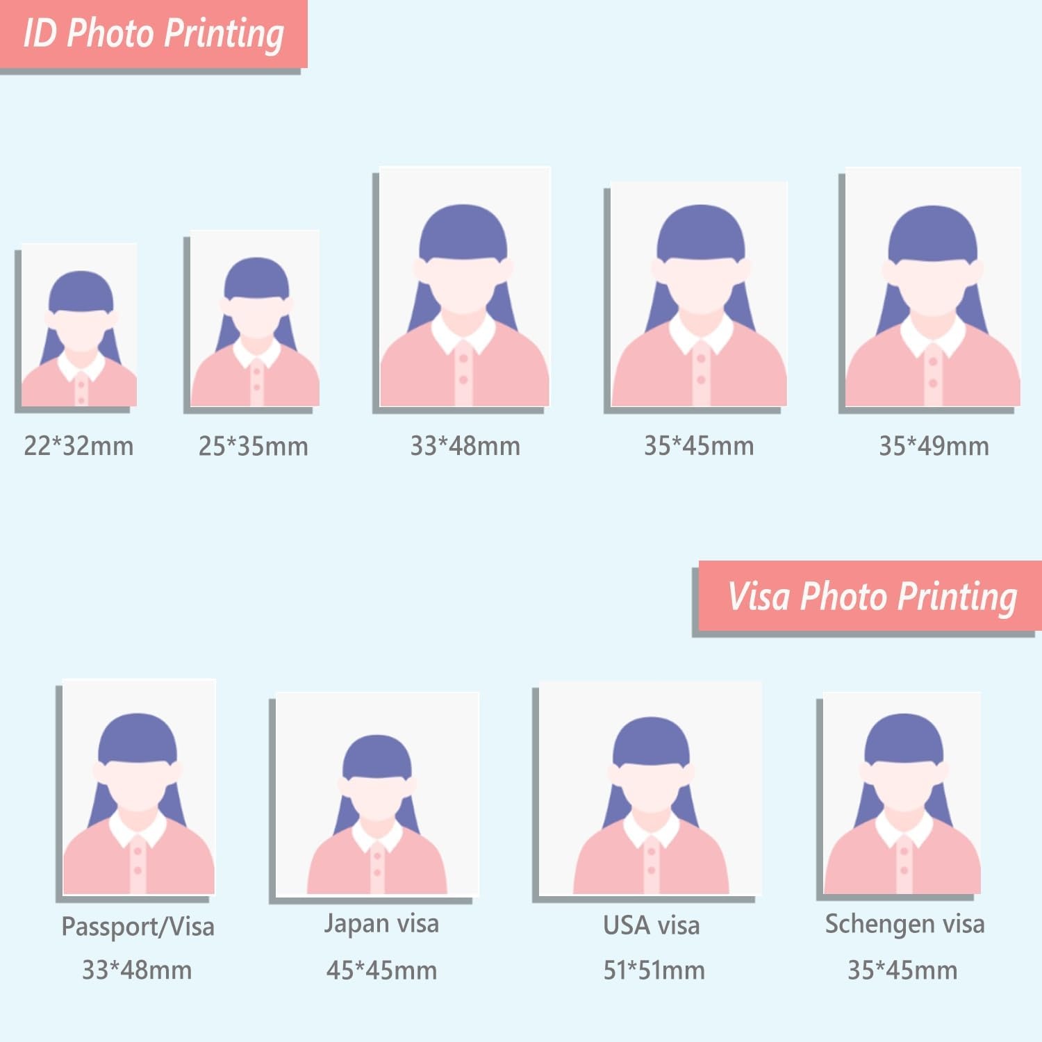 YOTON Fotoprinter, Draagbare Fotoprinters met 54 vellen (4"x6"), Ondersteuning WiFi-verbinding, Fotobewerkingsfunctie, Voor iPhone/Android/Laptop