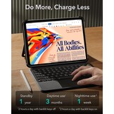 ESR iPad-toetsenbord hoes voor iPad Pro 12,9 inch (6e/5e/4e/3e generatie), volledig verstelbare standaard, magnetisch afneembaar hoesje, volledig verstelbare standaard in portret- en landschapsformaat