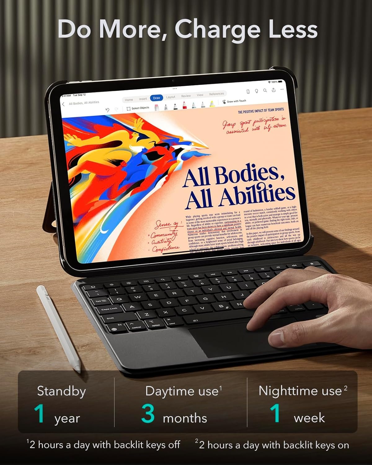 ESR iPad-toetsenbord hoes voor iPad Pro 12,9 inch (6e/5e/4e/3e generatie), volledig verstelbare standaard, magnetisch afneembaar hoesje, volledig verstelbare standaard in portret- en landschapsformaat