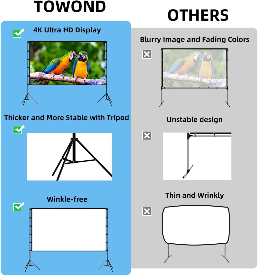 TOWOND Projectiescherm en standaard, 120 inch draagbaar projectiescherm voor binnen en buiten, projectiescherm 16:9, 4K HD, kreukvrij, lichtgewicht filmscherm met draagtas voor filmavond in de