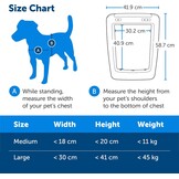 PetSafe SlimmeDeur Verbonden Huisdier Deur, App-Gestuurd, Selectieve Toegang, Energiezuinig, Groot