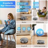 Tikom G8000 Pro robotstofzuiger met dweilfunctie, 2-in-1, 4500 Pa sterke zuigkracht, zelfopladend, wifi, max. 150 min, ideaal voor dierenharen, tapijt, harde vloeren