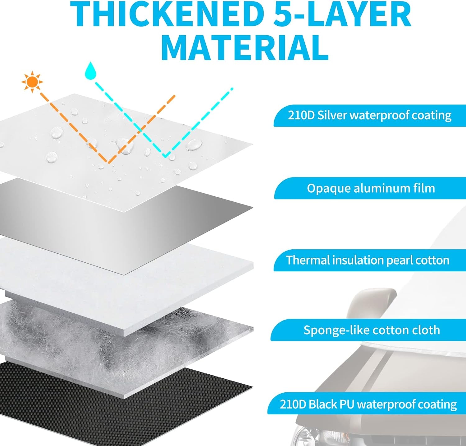 Zonneschermen voorruit compatibel met VW T6