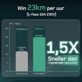 dé EV Charger Type 2 Schuko 3,7kW [15m, 1-Fase, 6-16A] Thuislader Type 2 met Digitaal Display, Instelbare Stroom, EV Oplader 3,7kW voor Model Y/3, ID.3/4, EX30, Enyaq en andere EV/PHEV