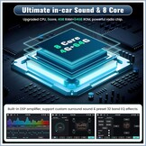 SIXWIN Android 13 Autoradio [4+64GB] voor Hyundai i20 2008-2012 | 9" touchscreen (1280x720) | CarPlay/Android Auto/DSP | GPS/WiFi/BT/USB/FM/RDS/MirrorLink + 32-Band EQ