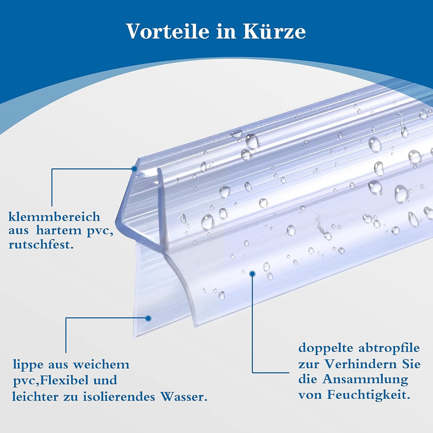 Douchedeur Afdichting 2 x 80 cm voor Glasdiktes 4/5/6 mm Transparant