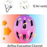 YOOXARMOR Kinderfietshelmen, verstelbare peuterhelm voor meisjes en jongens van 3-5-8 jaar, lichtgewicht baby-/babyhelm voor paardrijden, skateboard, BMX, fiets, scooter