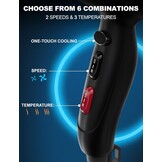 Professionele haardroger 2400W sneldrogend AC motor, blauw licht 40 miljoen Ionische haardroger, föhn met 1 Diffuser & 1 mondstuk accessoires, 2 snelheden 3 warmte-instellingen 1 Cool Shot