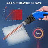 250W luchtgekoelde schuim Cutter Pro Elektrisch hot mes draagbare piepschuim snijgereedschap kit de koester schuimbord snijder met buigbare 12 ''/30 cm mes 24 uur verder werken