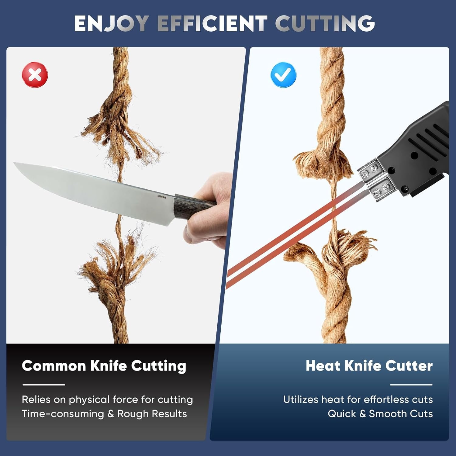 250W luchtgekoelde schuim Cutter Pro Elektrisch hot mes draagbare piepschuim snijgereedschap kit de koester schuimbord snijder met buigbare 12 ''/30 cm mes 24 uur verder werken