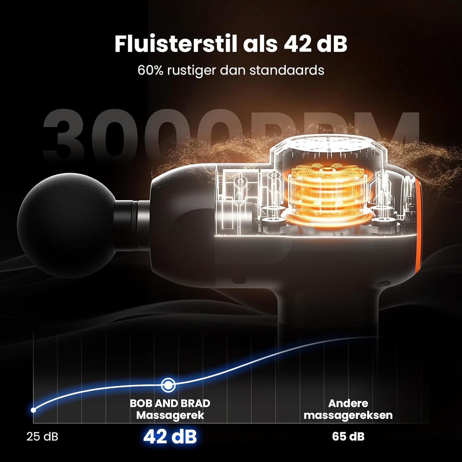 Bob and Brad C2 Massagepistool, Diepweefsel Percussiemassager, Spiermassager met 5 Snelheden en 5 Koppen, Handmassageapparaat voor Thuis Gym Kantoor Herstel Pijn en Stijfheid Verlichting, Zwart