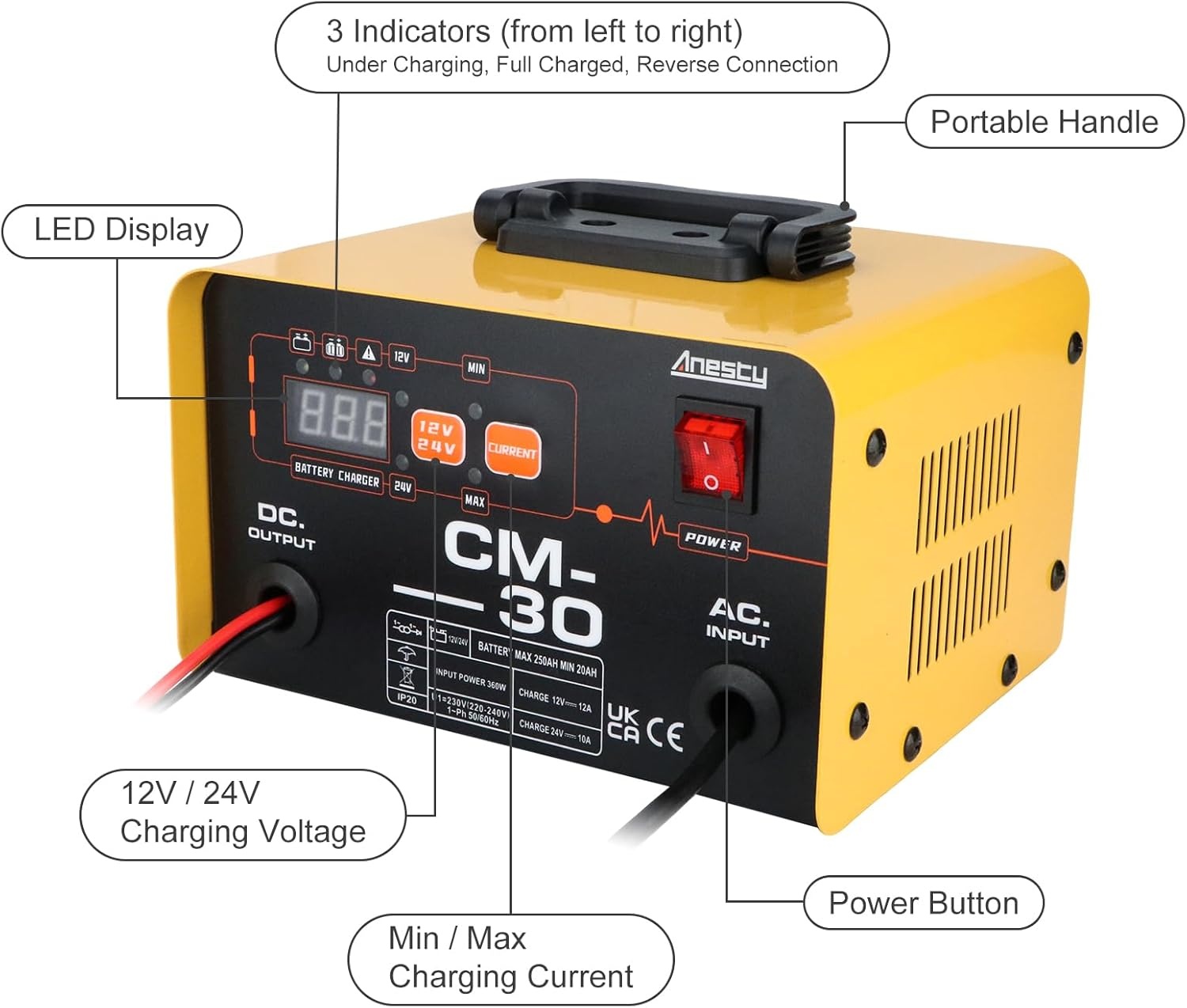 Anesty Auto Acculader 12V/24V - 27% Korting