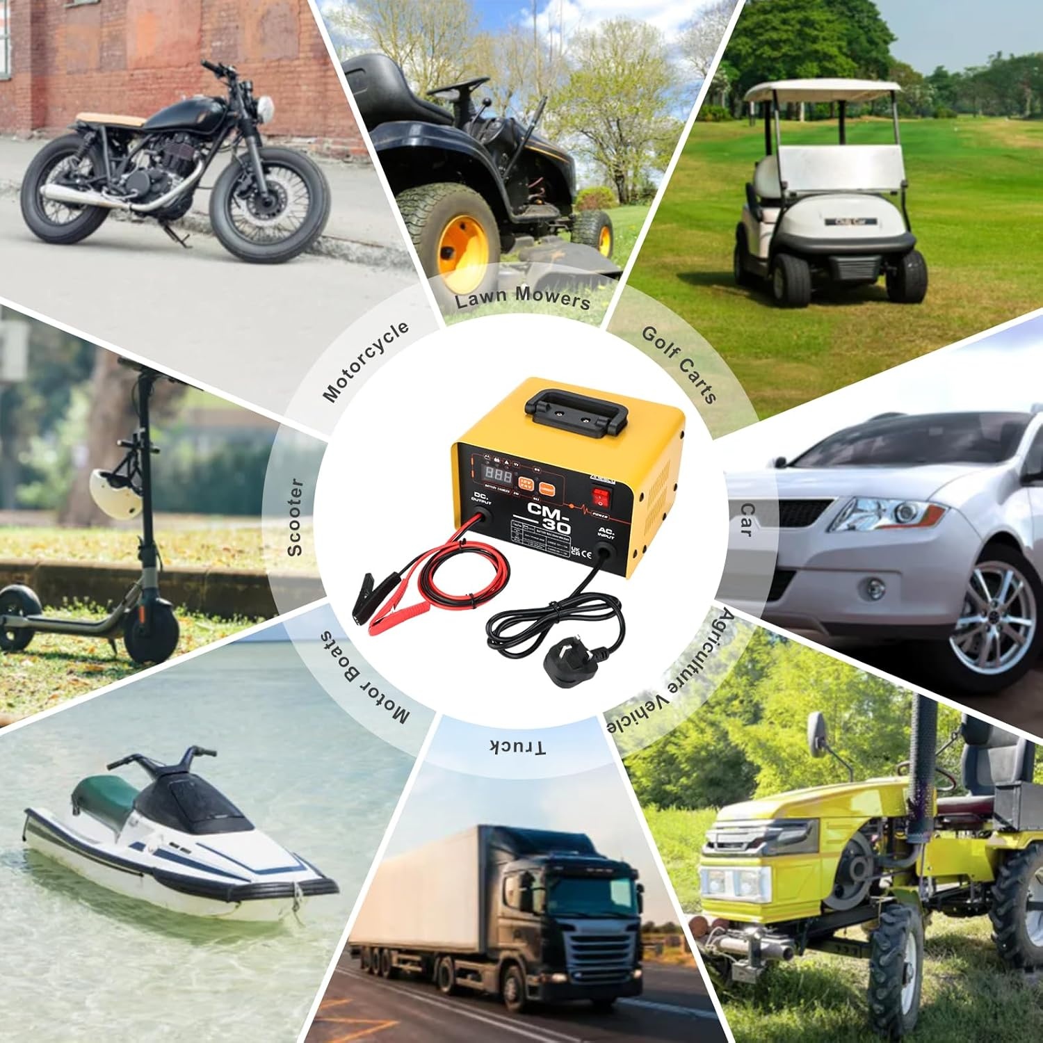 Anesty Auto Acculader 12V/24V - 27% Korting