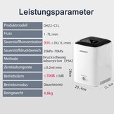 DEDAKJ DH22-C1L Zuurstofconcentrator 1-7L/min met Vernevelaar - 29% Korting!