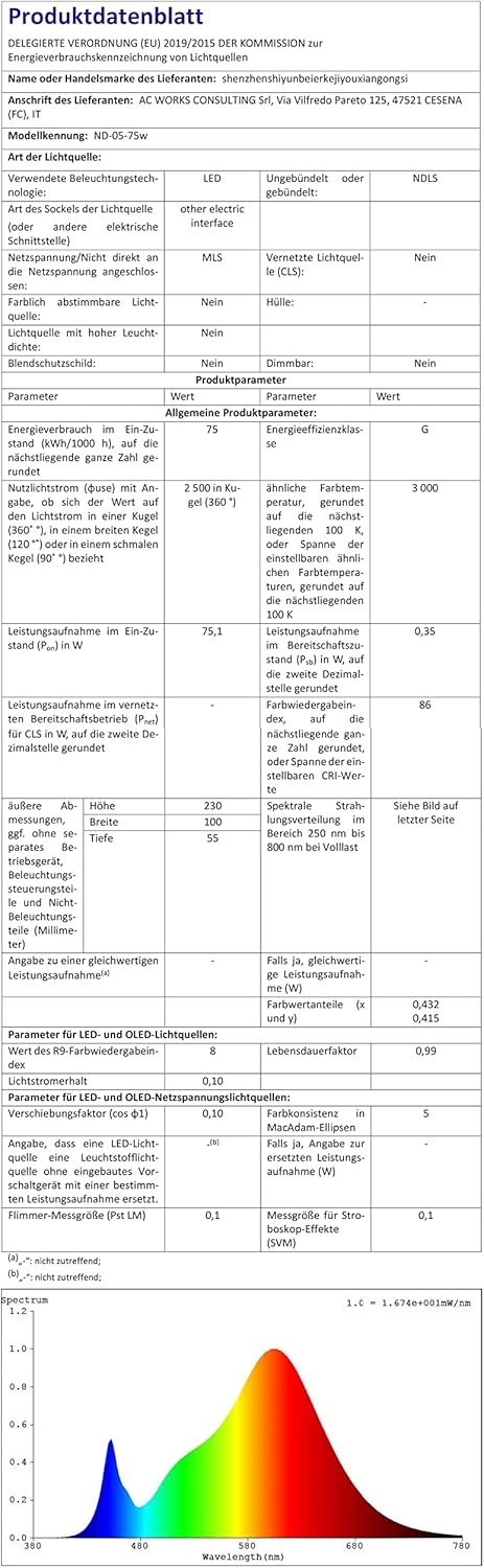 Reptielenlamp 75W UV Warmte - 13% Korting!