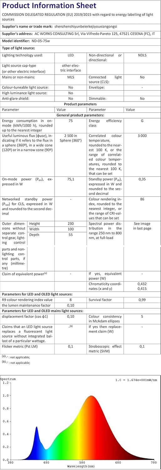 Reptielenlamp 75W UV Warmte - 13% Korting!