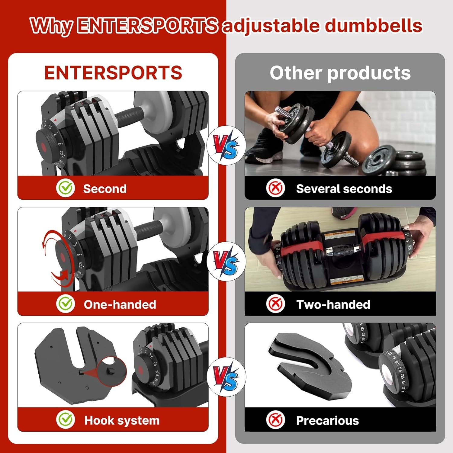 EnterSports Dumbbells 27 kg Verstelbaar - 34% Korting