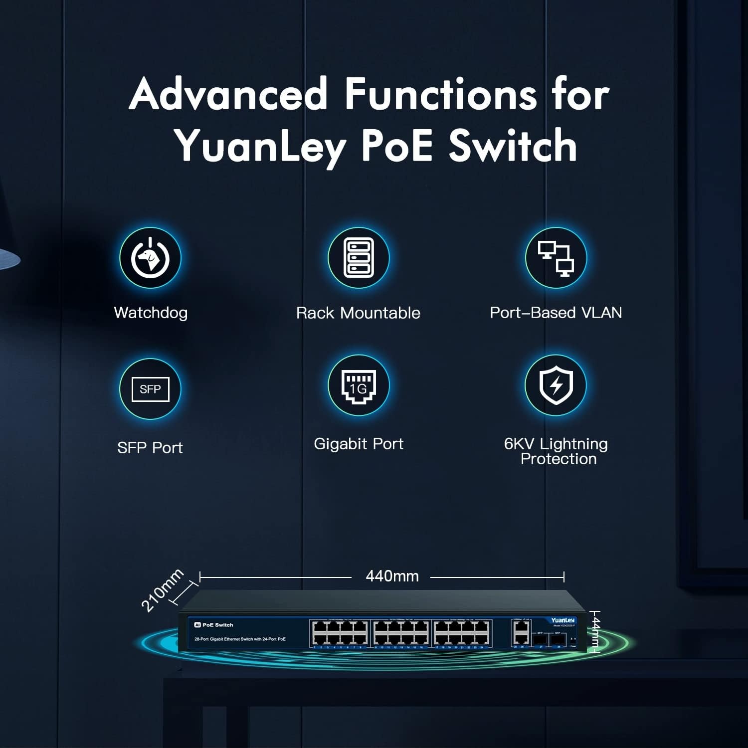 YuanLey 28-poorts Gigabit PoE Switch (34% korting)