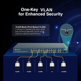 YuanLey 28-poorts Gigabit PoE Switch (34% korting)